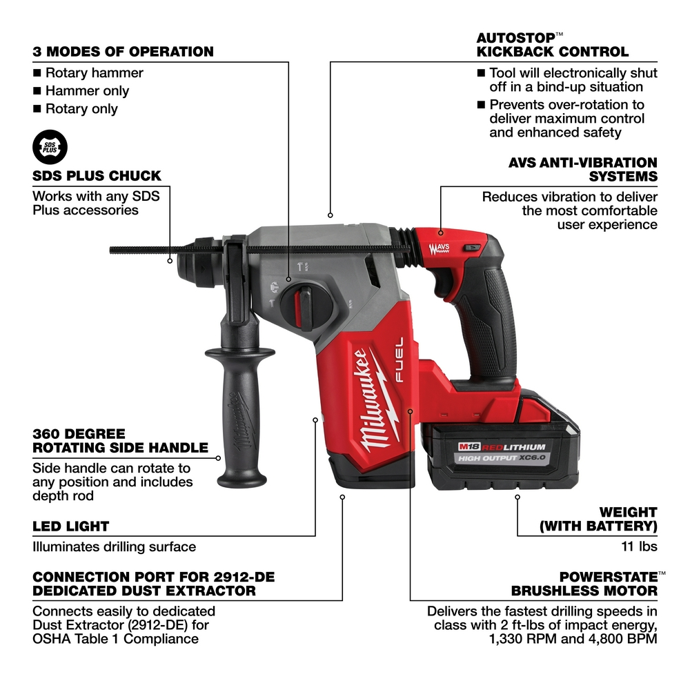 M18 FUEL™ 1 In SDS Plus Rotary Hammer Kit