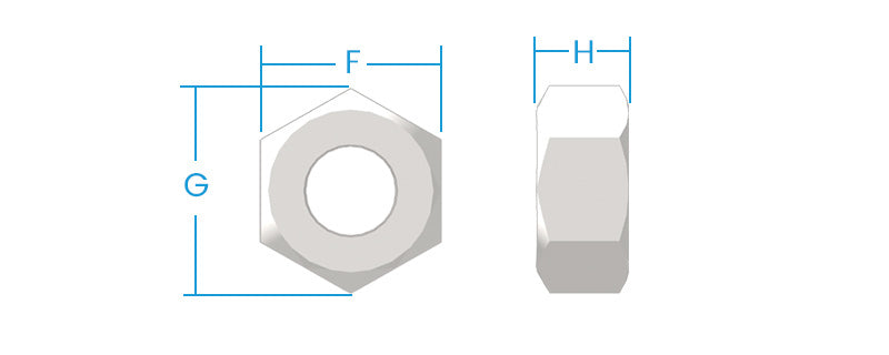 Ecrou hexagonal 1/4-20 GR7 Titane