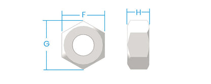 Ecrou hexagonal 3/4-10 GR7 TITANE