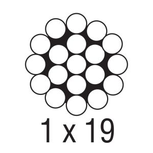 Roll 1x19 SS 304 3/32 x 500'