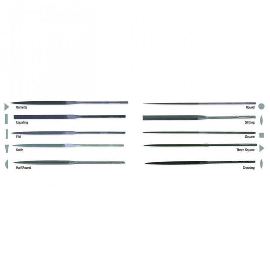 5-1/2" 2 Cut Equaling Needle File