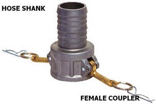 2" Partie C Aluminium, 20/pqt