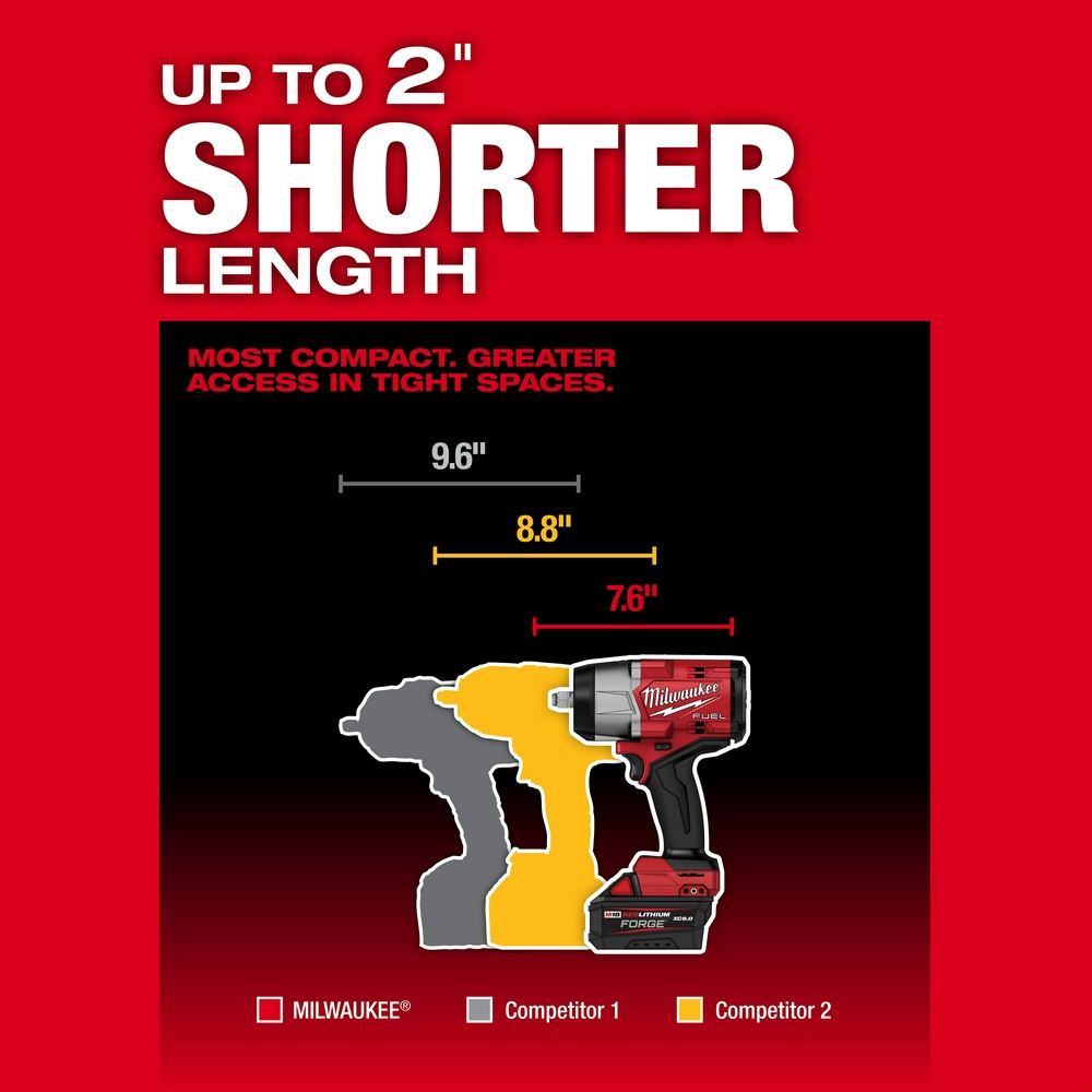 M18 Fuel 1/2" High Torque Impact Wrench With Friction Ring