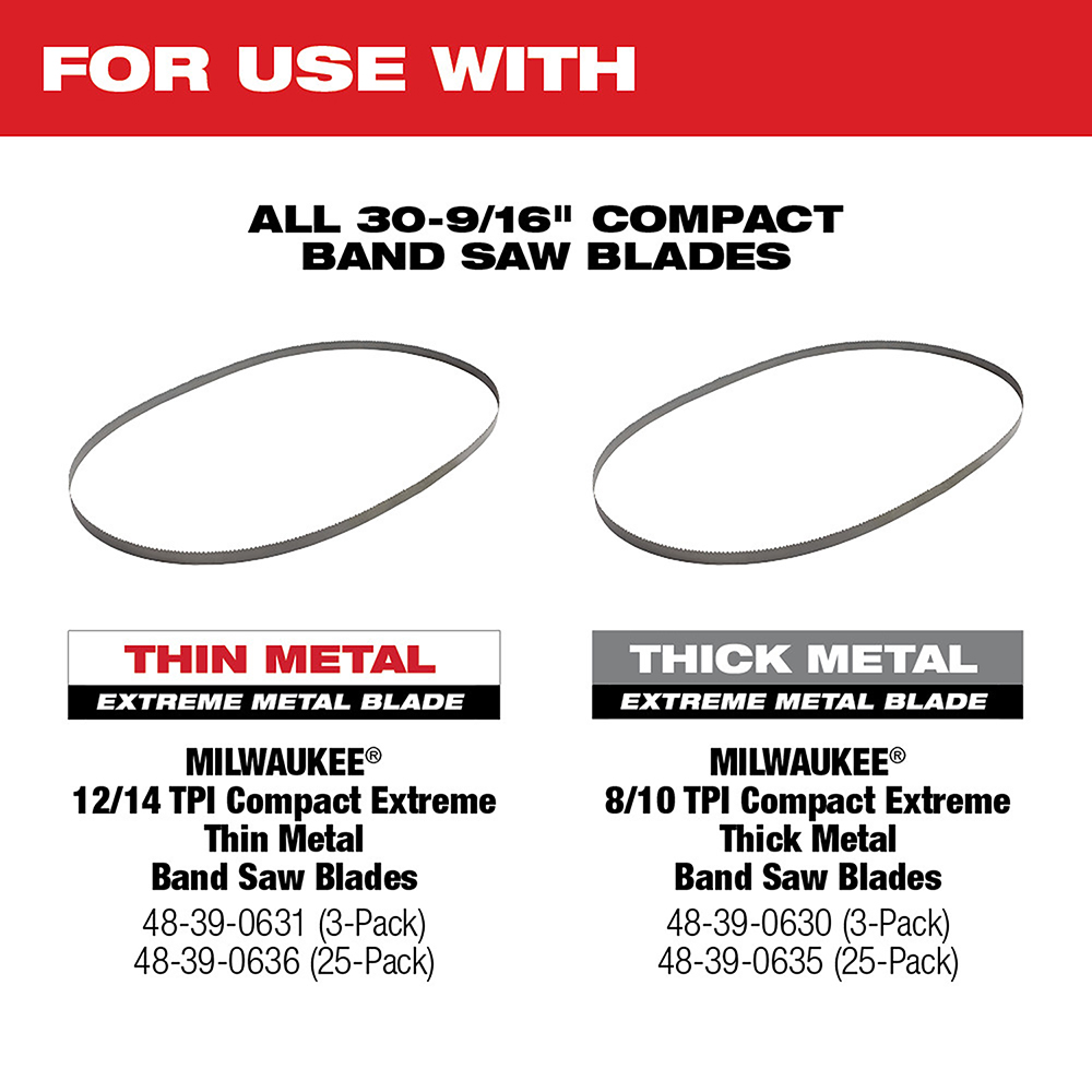 M12 FUEL™ Compact Band Saw Kit