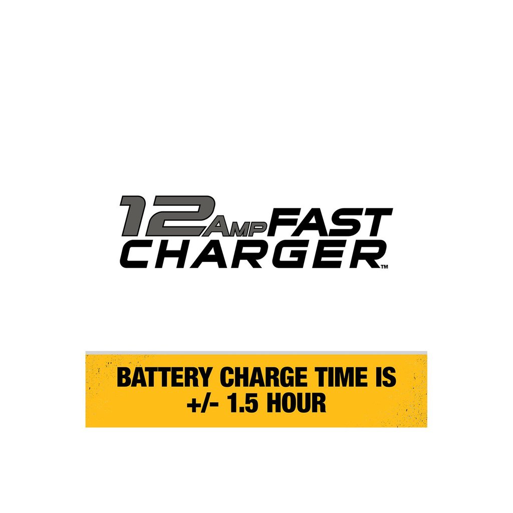 DEWALT Battery Charger, 20V* FLEXVOLT Fast Charger