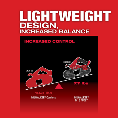 M18 Fuel Compact Band Saw