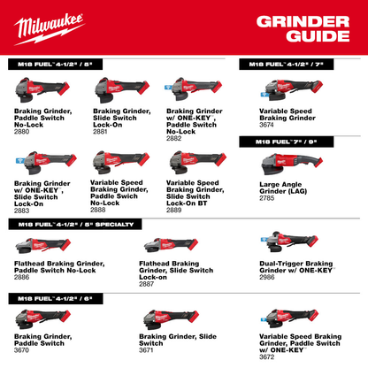 M18 FUEL™ 4-1/2"-6" Braking Grinder Paddle Switch Kit