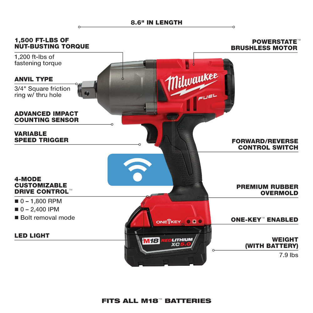 M18 Fuel One-Key Impact Wrench 3/4in Friction Ring Kit