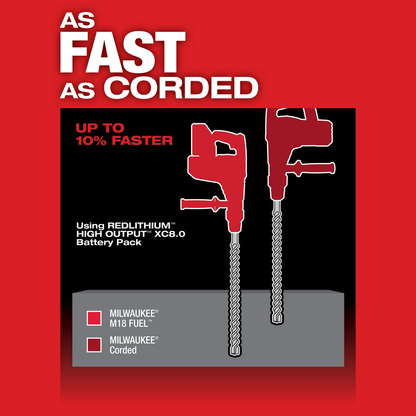 M18 FUEL™ 1-9/16 In. SDS-Max Rotary Hammer