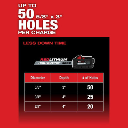 M18™ FUEL 1-1/8 in. SDS+ Hammer/DE Kit