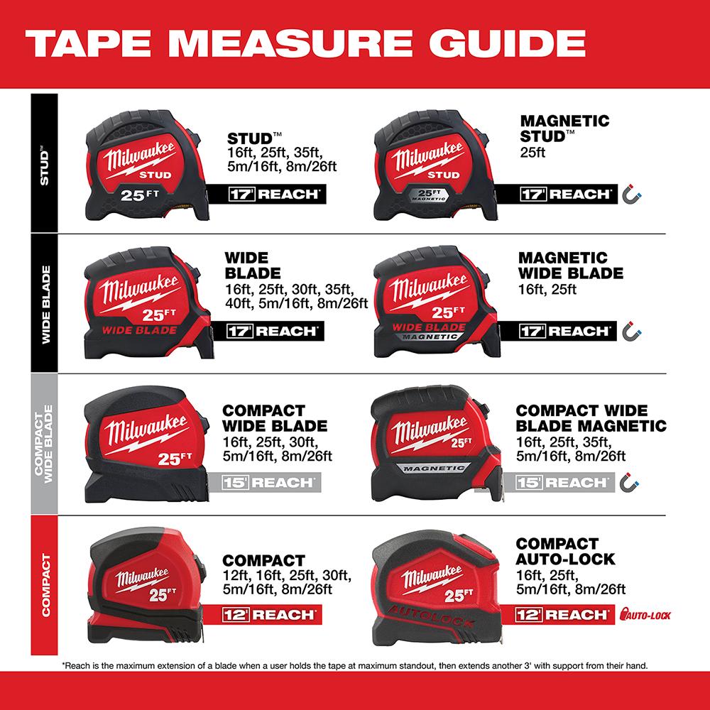 30Ft Cmpct Wide Blade Tape Measure