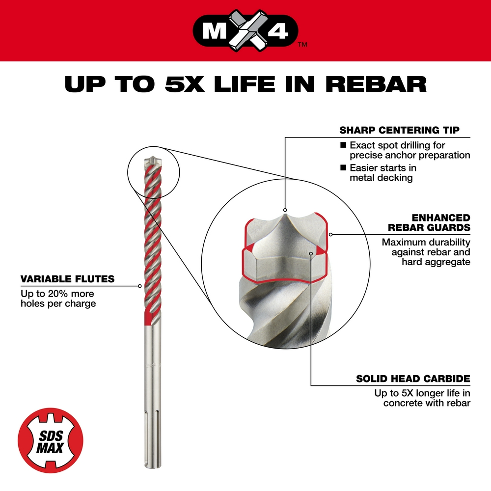 SDS Max 4CT MX4™ 5/8" X 54" X 60"