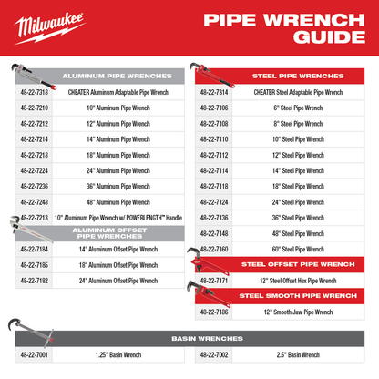 CHEATER™ Adaptable Pipe Wrench - Aluminum