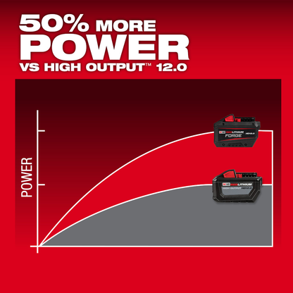 M18 Redlithium Forge HD12.0 Battery Pack