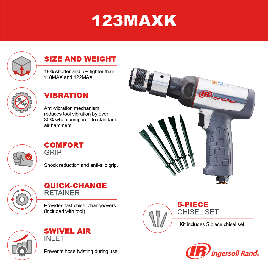 Vibration Reduced Air Hammer 5-Piece Chisel Set, 3530 BPM, 2-5/8" Stroke, Round Shank