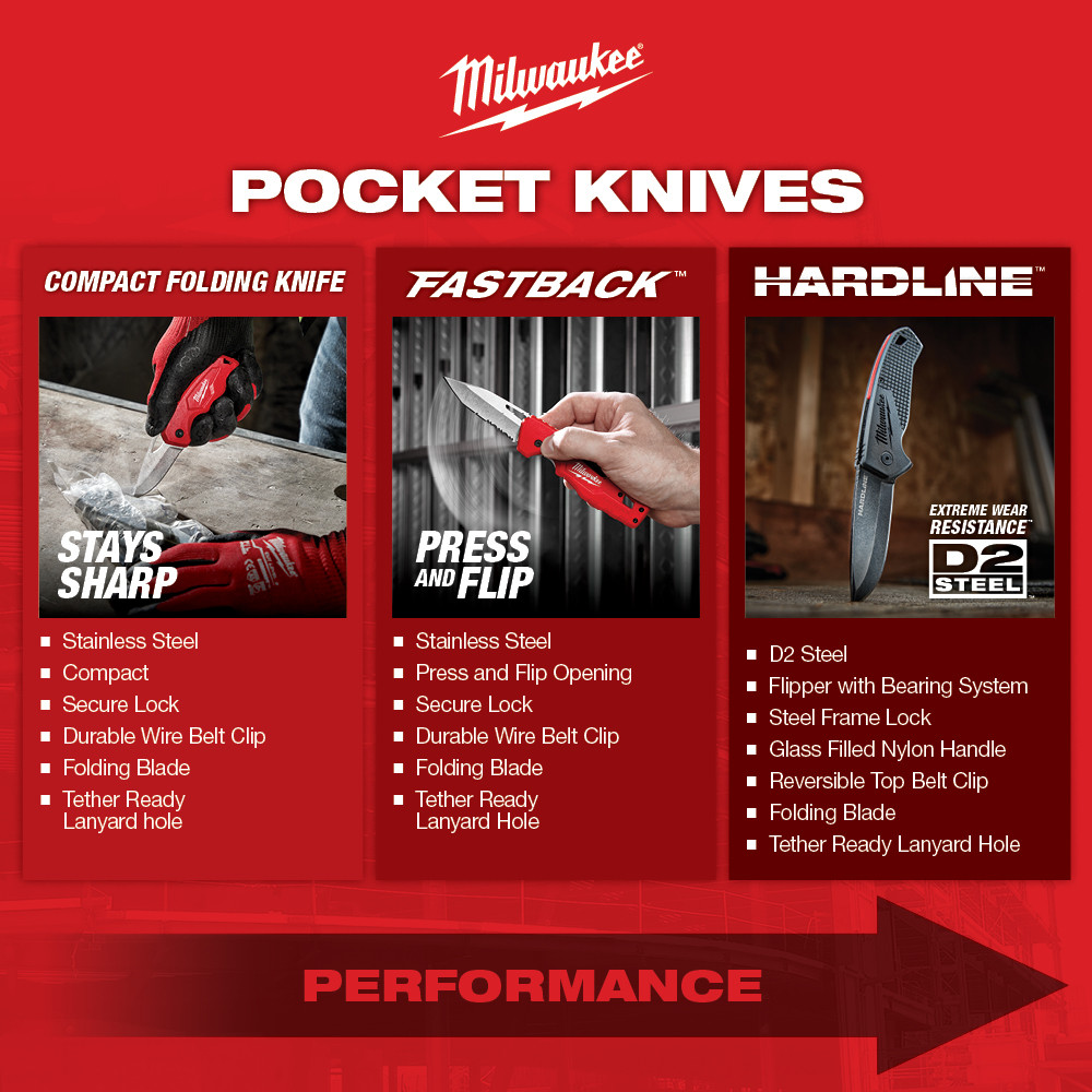 FASTBACK™ Smooth Folding Pocket Knife