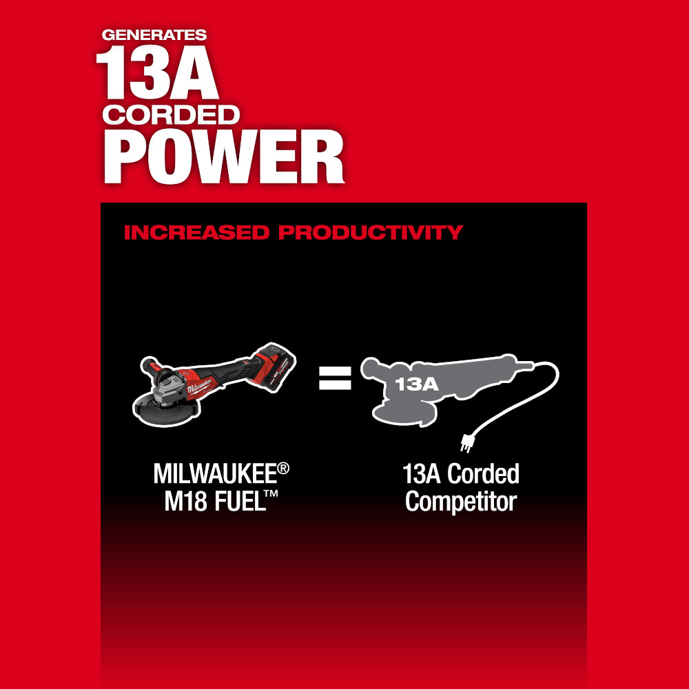 M18 FUEL™ 4-1/2"-6" Braking Grinder Paddle Switch Kit
