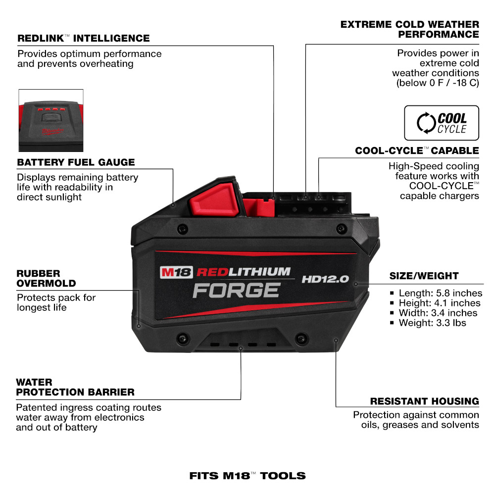 M18 Redlithium Forge HD12.0 Battery Pack
