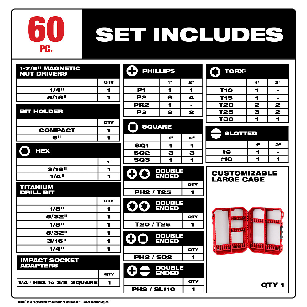 Shockwave Drill And Drive Set 60PC