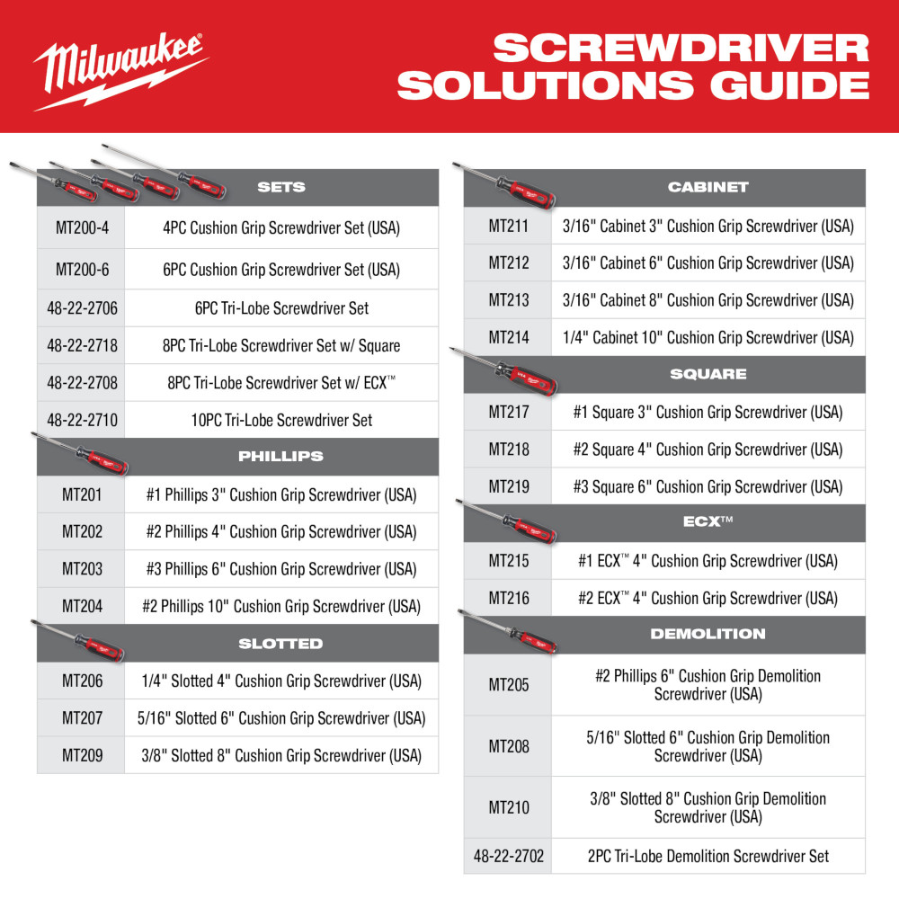 5/16" Slotted 6" Cushion Grip Screwdriver