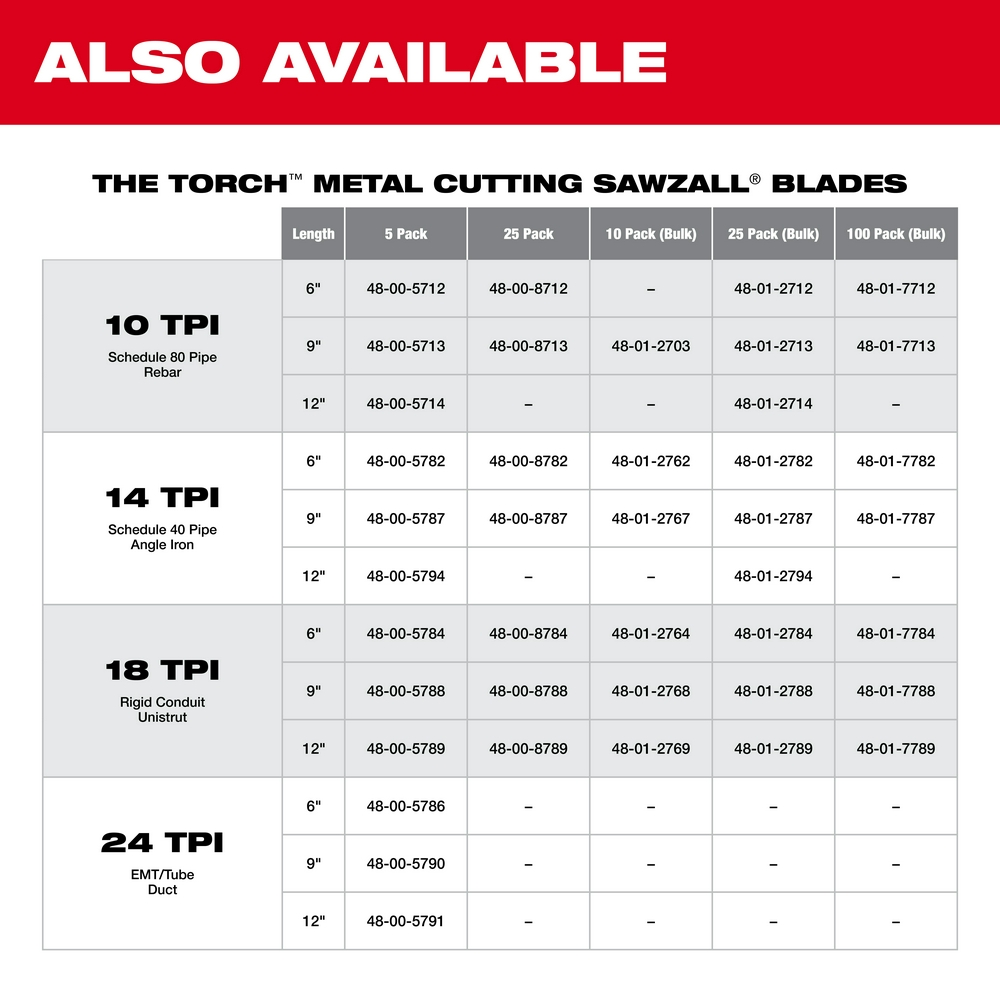 9" 14 TPI Sawzall Blade For Medium Metal (5 PK)