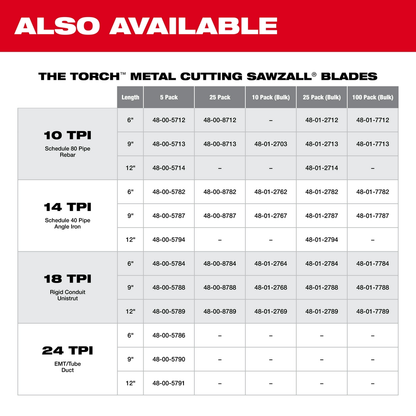 9" 14 TPI Sawzall Blade For Medium Metal (5 PK)
