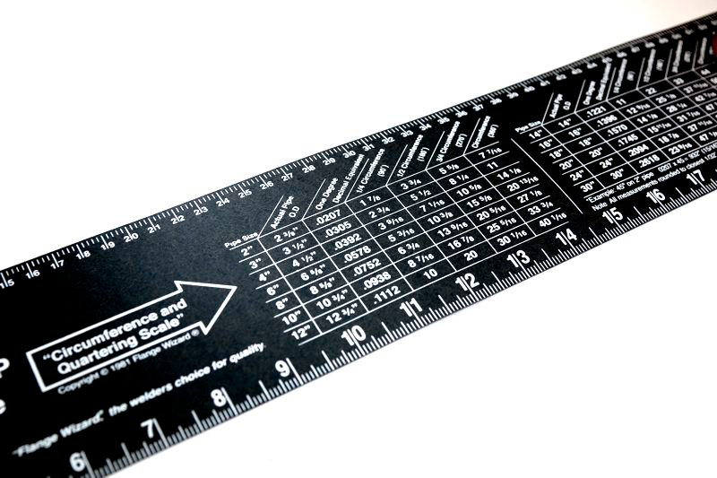Wizard Wrap, Large