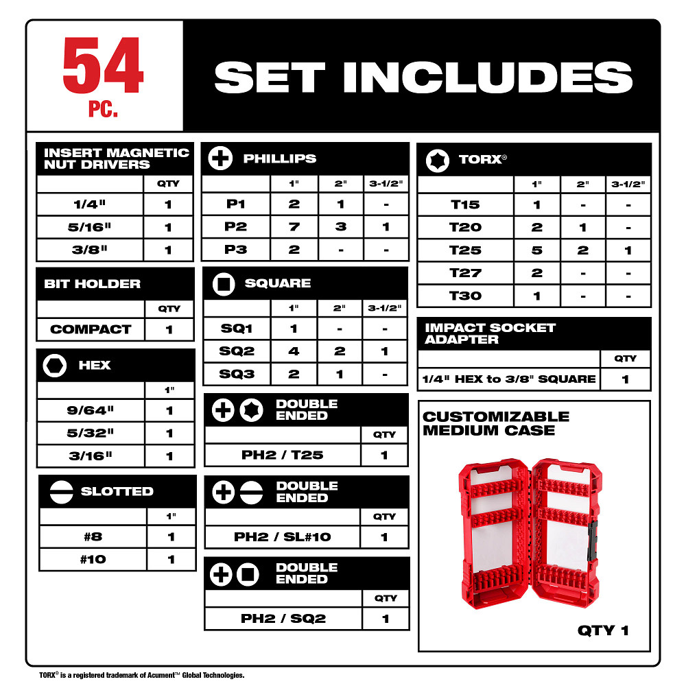 54PC SHOCKWAVE™ Impact Duty Driver Bit Set