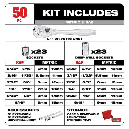 50 Pc. Ratchet & Socket Set-SAE/Met