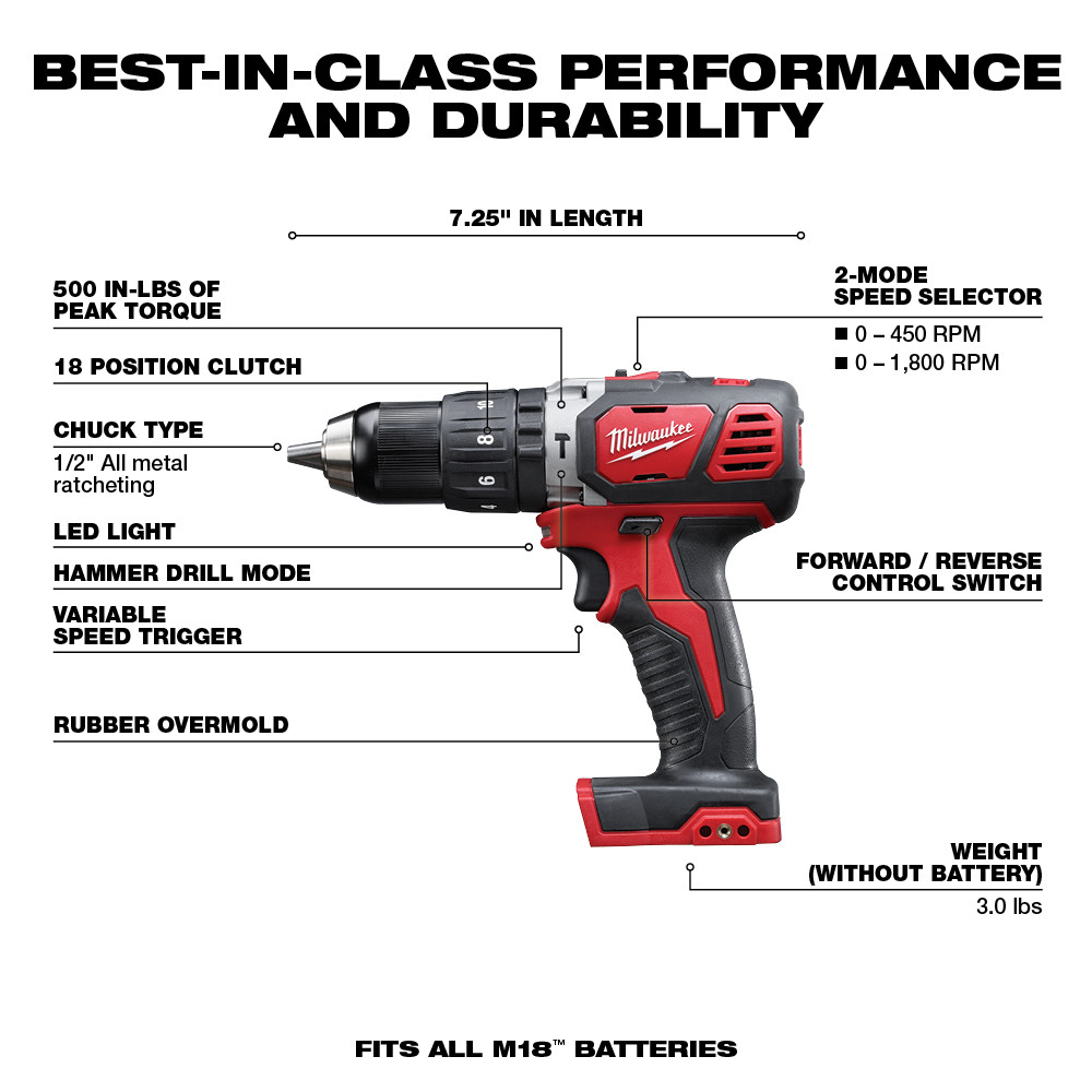 M18™ Compact 1/2 In. Hammer Drill/Driver Kit With Compact Batteries