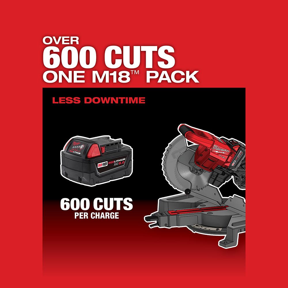 Compound Miter Saw