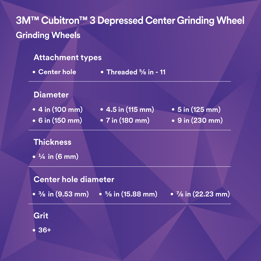 3M™ Cubitron™ 3 Depressed Center Grinding Wheel 90003 36+ T27 4-1/2 In × 1/4 In × 7/8 In (11x6x22.23) ANSI 10/Pack 20 Ea/Case