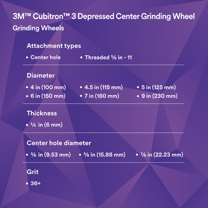 3M™ Cubitron™ 3 Depressed Center Grinding Wheel 90003 36+ T27 4-1/2 In × 1/4 In × 7/8 In (11x6x22.23) ANSI 10/Pack 20 Ea/Case