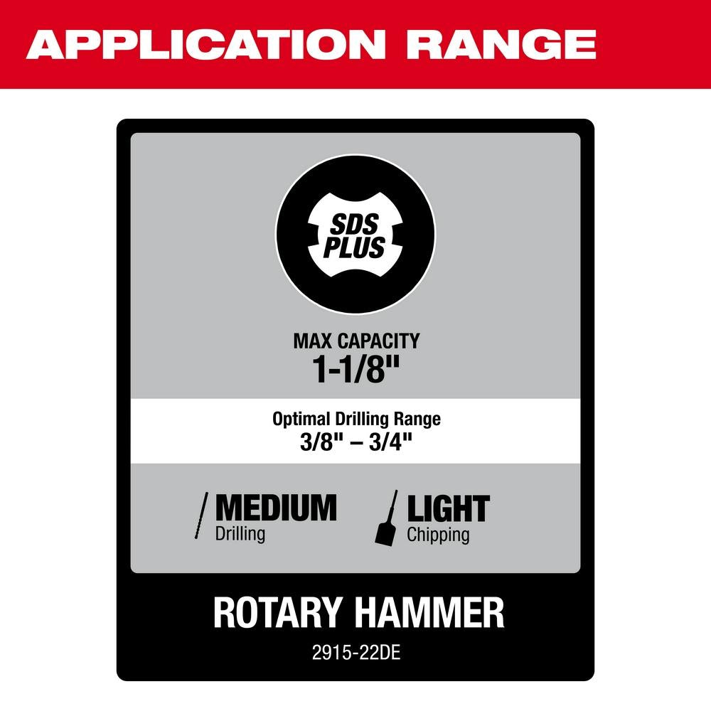 M18™ FUEL 1-1/8 in. SDS+ Hammer/DE Kit