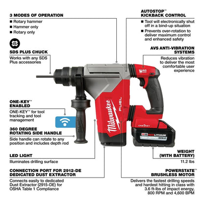 M18™ FUEL 1-1/8 in. SDS+ Hammer/DE Kit