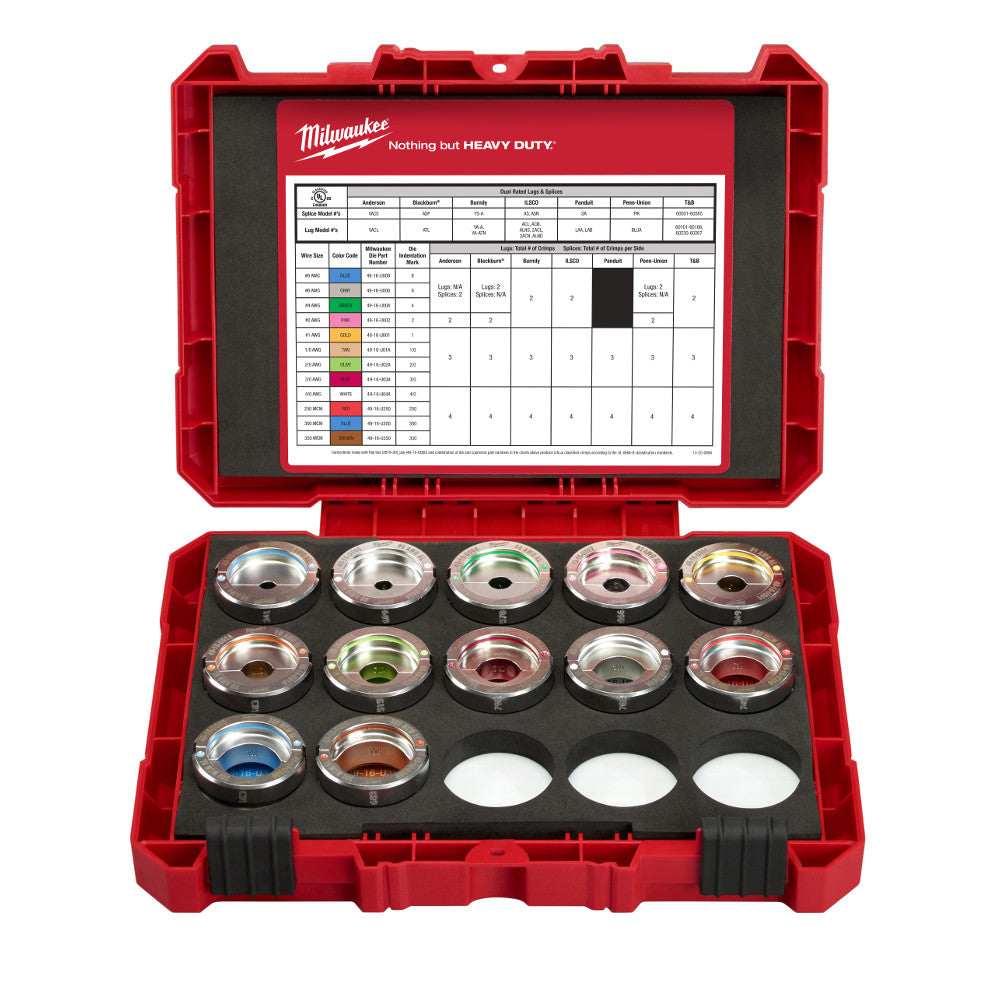 #8 - 350 Mcm Aluminum u Style Die Kit