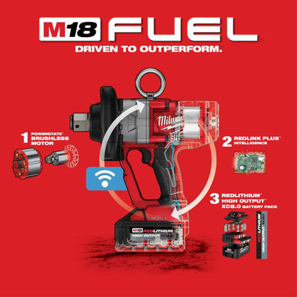 1 in. HTIW with ONE-KEY Kit