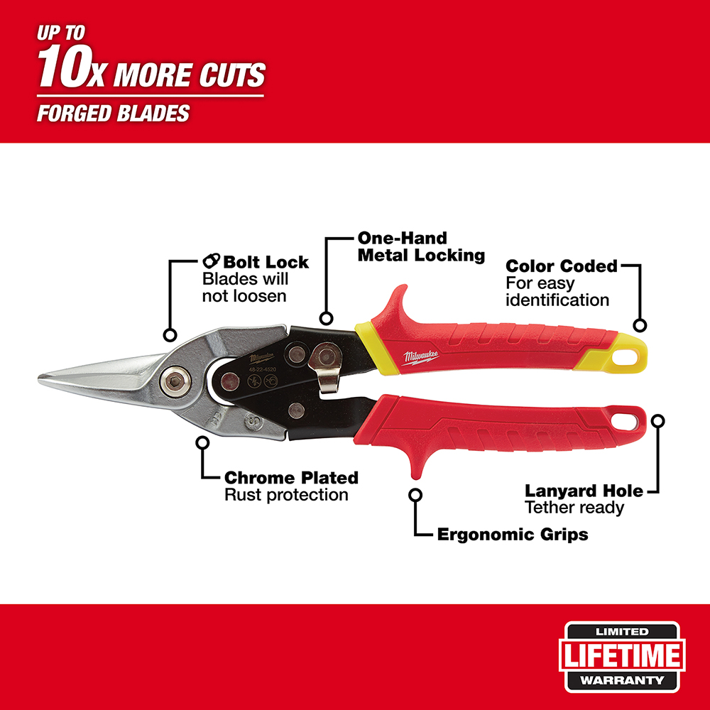 Straight Cutting Aviation Snips
