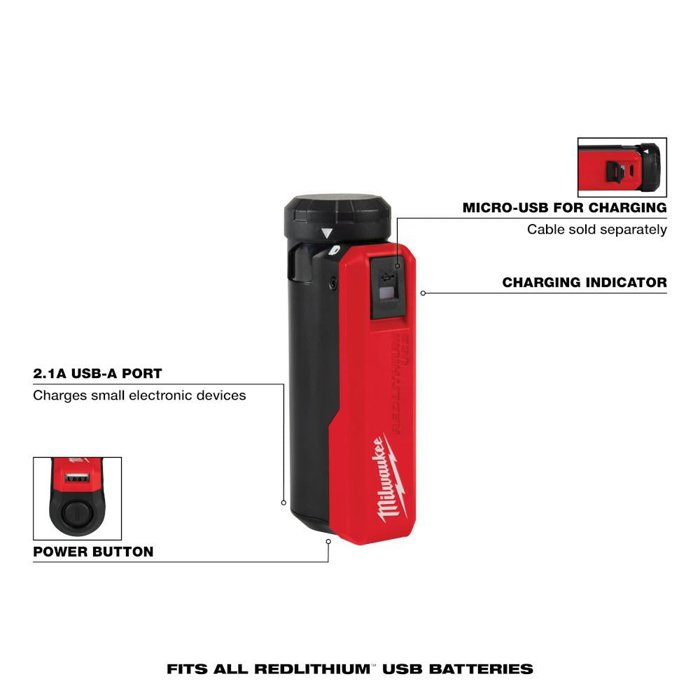Kit chargeur USB et source d'alimentation