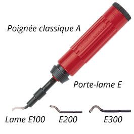 Kit d'ébavurage Shaviv E