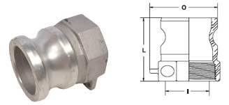Fitting, Goodyear, Insta-Lock Type A, Brass, Male Adapter X Female Npt, 1 In